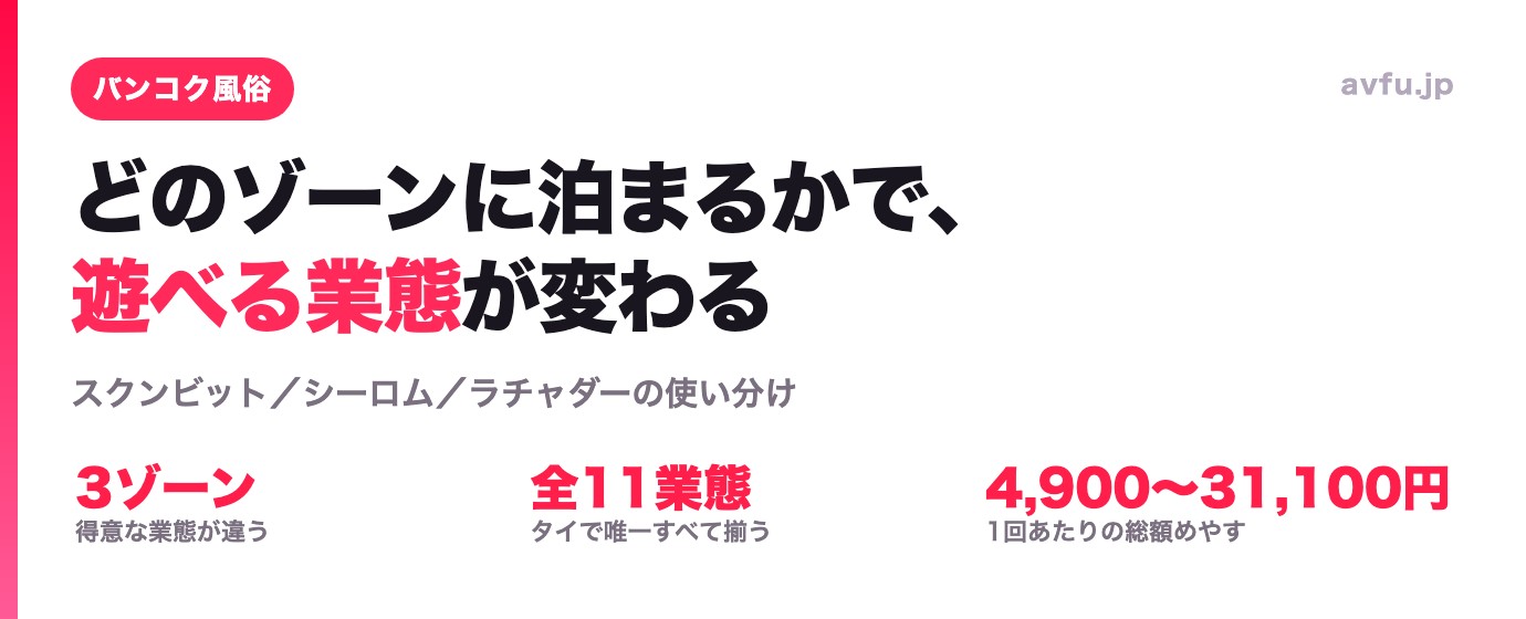 バンコクの風俗|3ゾーンの選び方と業態別の総額めやす(現地で撮影したリアル画像)