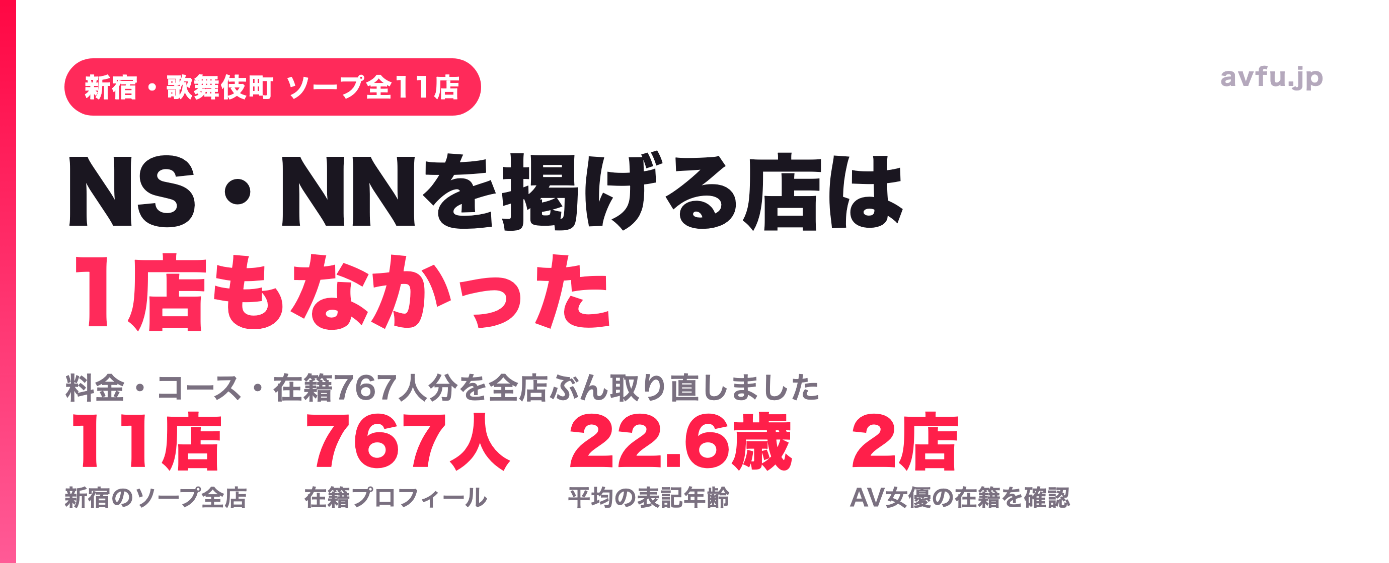 新宿ソープのNS・NNは本当にあるのか|歌舞伎町11店の総額と在籍データ(現地で撮影したリアル画像)